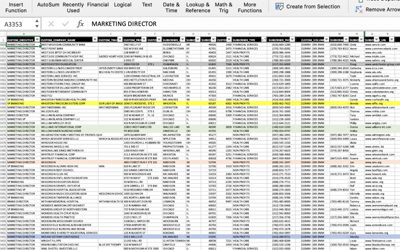 Finding the right prospects