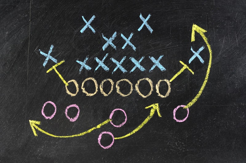 Plan your work and work your plan